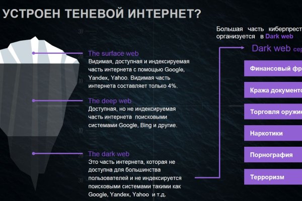 Кракен тг маркетплейс