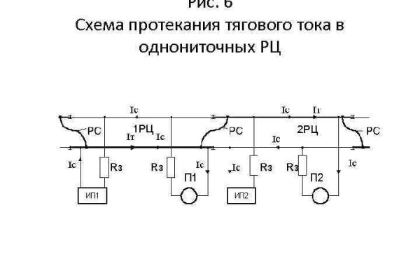 Кракен ссылка зайти