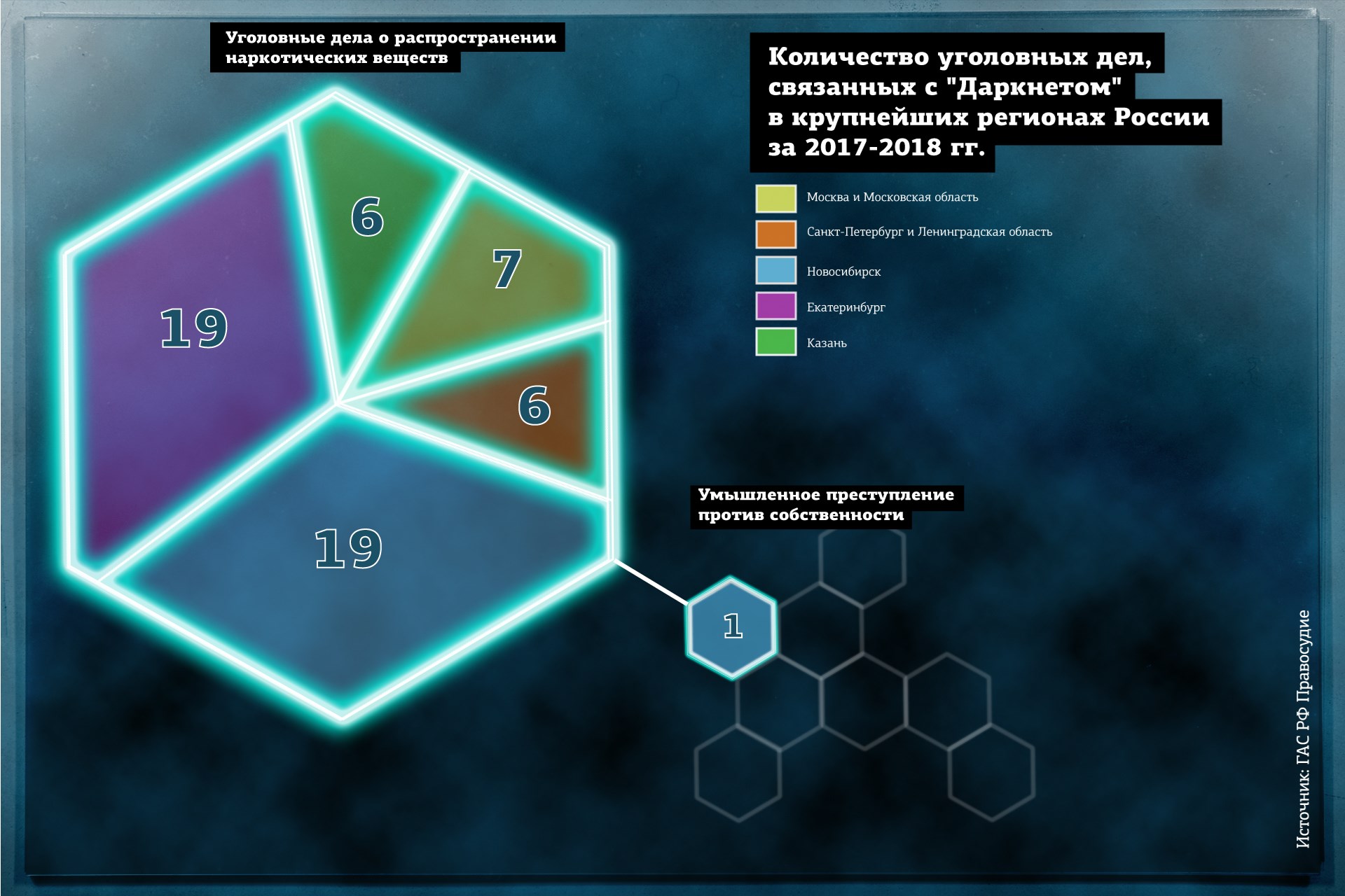 Onion сайт кракен